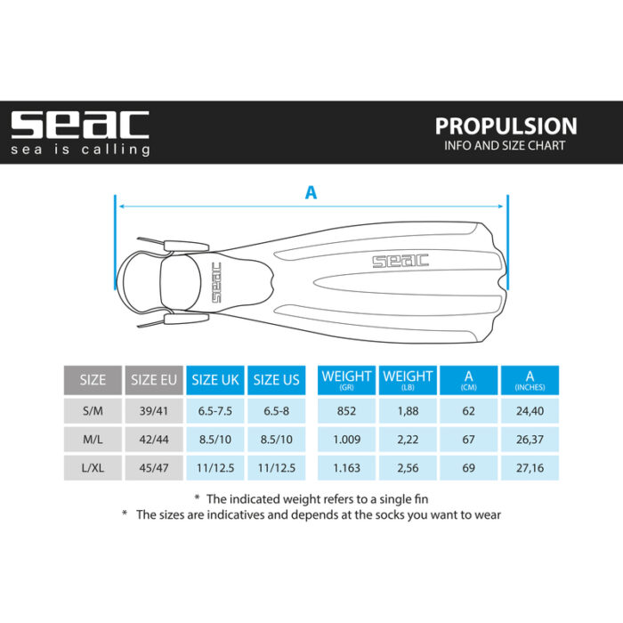 SEAC SUB Pinna PROPULSION Regolabile Yellow - immagine 4