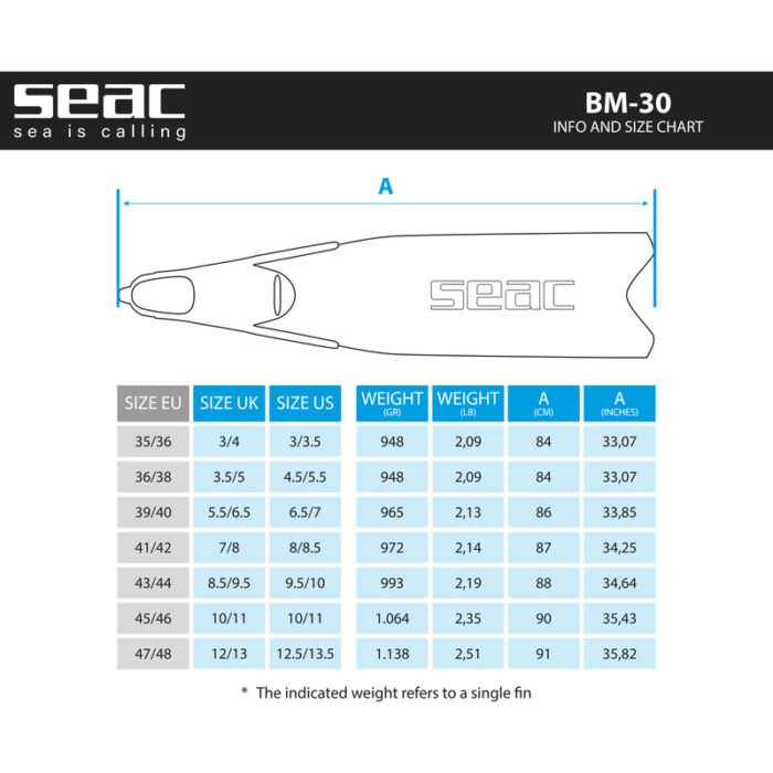 SEAC SUB Pinne BM-30 - immagine 4